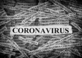 Impact of the coronavirus on business